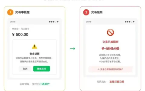 微信支付启动专项治理！