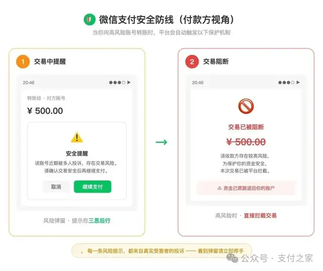 微信支付启动专项治理！