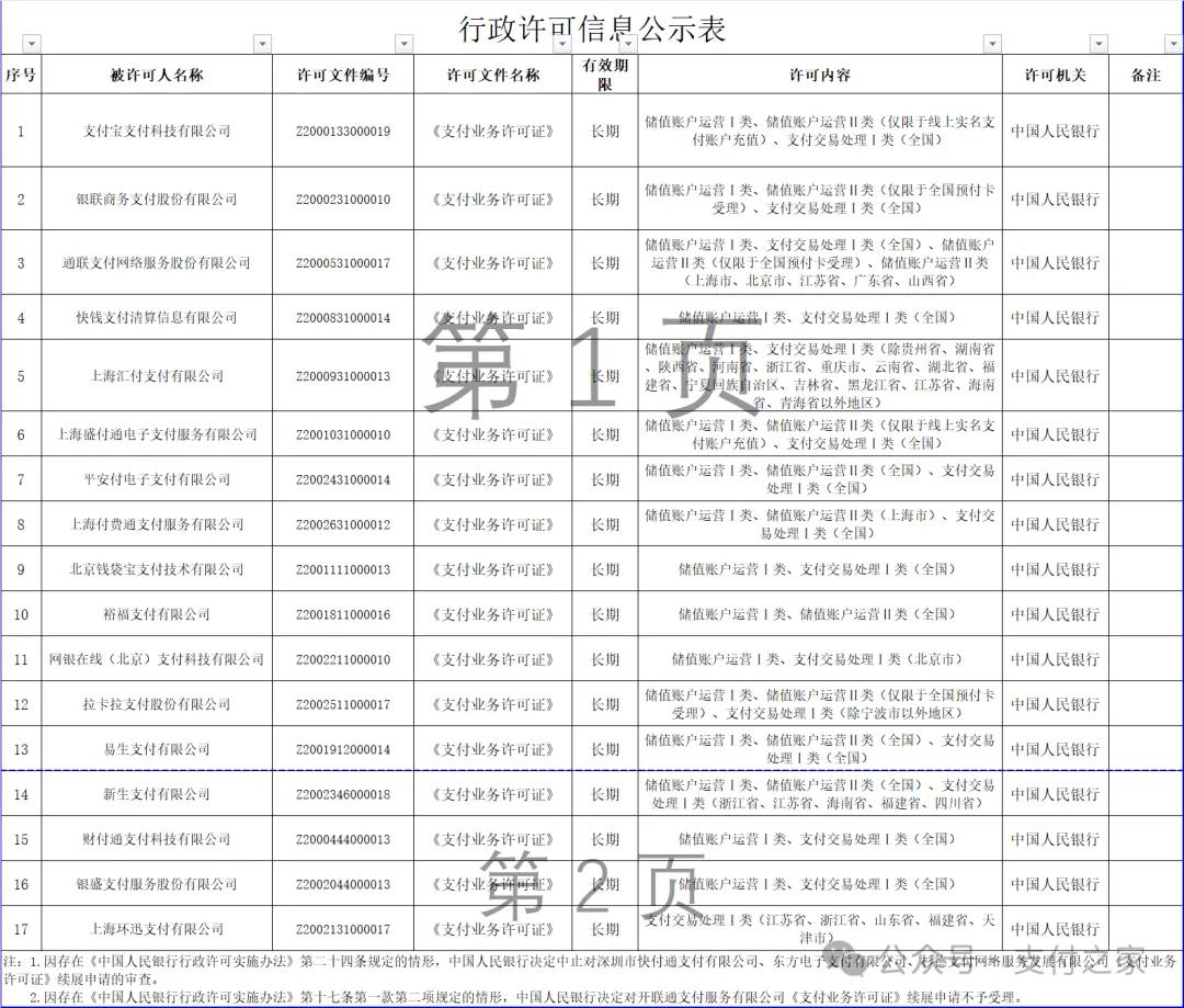 刚刚，快付通支付牌照被“中止审查”！