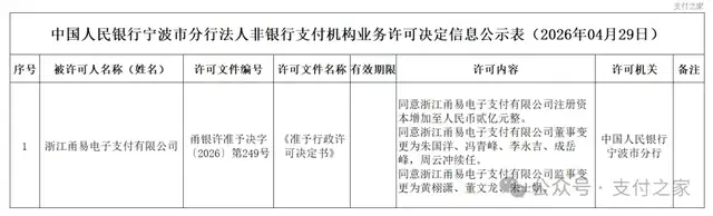 B站觊觎的甬易支付获准变更，新股东全面接管！