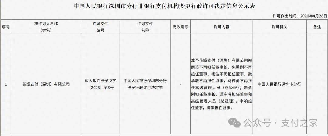 刚刚，华为旗下花瓣支付董事长、总经理双双变更！