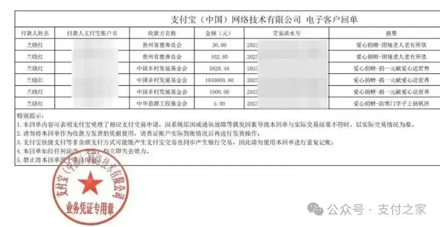 支付宝184万元捐赠争议，关闭支付功能到底关闭了什么