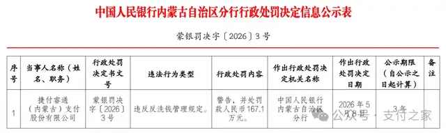 小米旗下支付机构收反洗钱罚单，年报曾披露专项培训