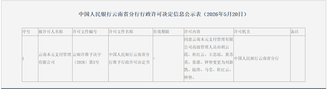 央行公示，本元支付高层换血