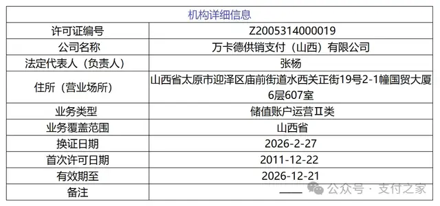 万卡德供销支付公司100%股权，降价再挂牌！