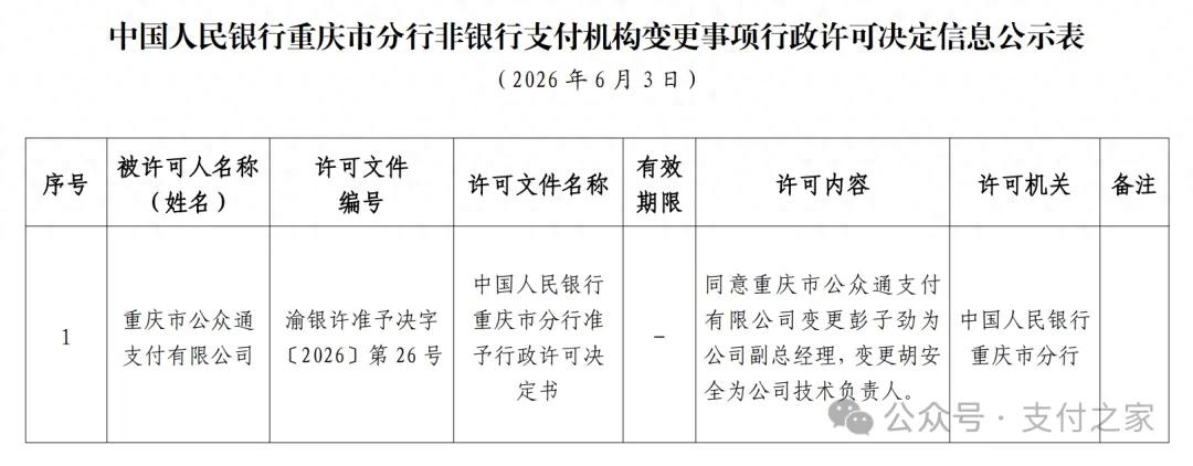又一家支付公司获批变更！