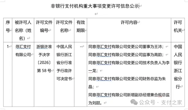 寻汇支付关键岗位调整获批，新增副总经理兼合规总监