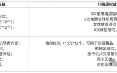 交行怡然白的天塌了！