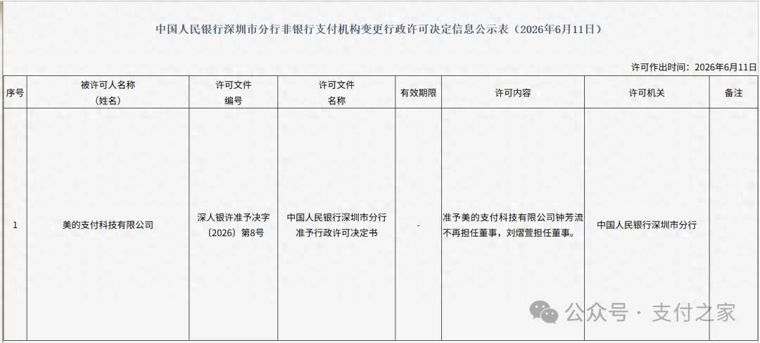 美的旗下支付机构董事变更获央行批准
