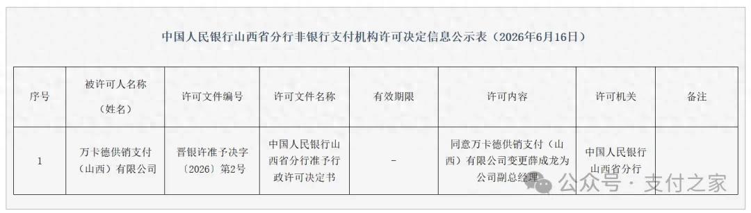 万卡德供销支付获批变更副总经理