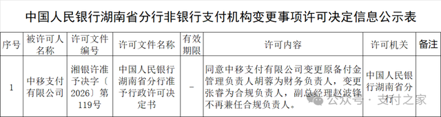 中国移动旗下支付公司，负责人变更获批
