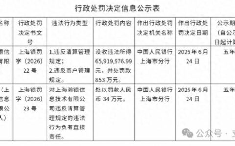 海澜集团超5亿入主的支付公司，违法所得6592万元被没收！
