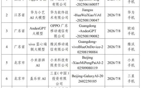 手机端侧AI，被单独拎出来了