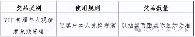 信用卡权益，卷到演唱会VIP包厢了