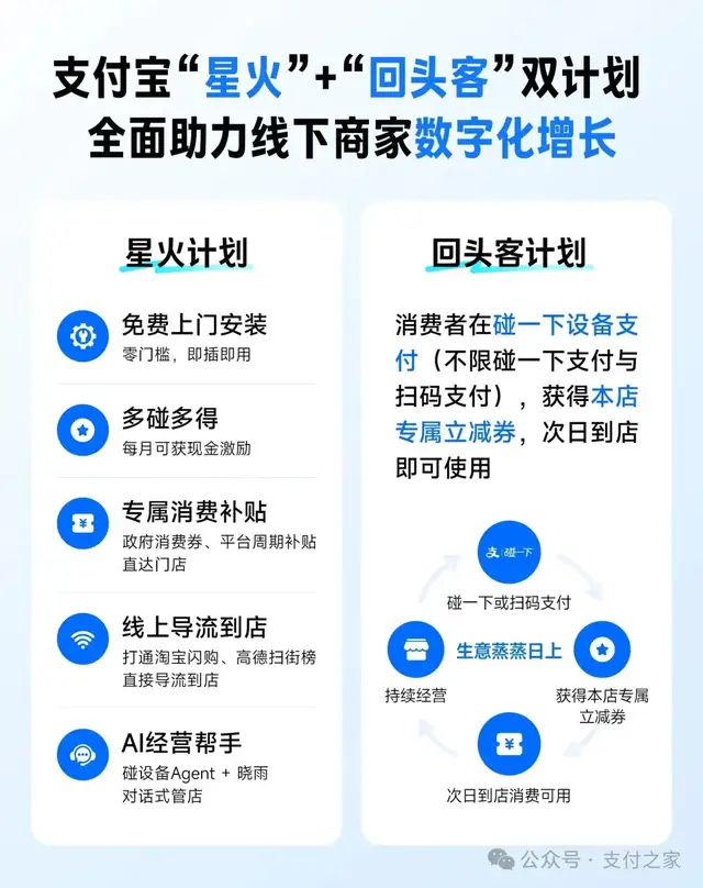 支付宝“碰一下”，开始帮商家做回头客