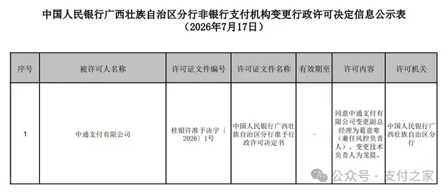 中通支付，关键岗位又有新变化