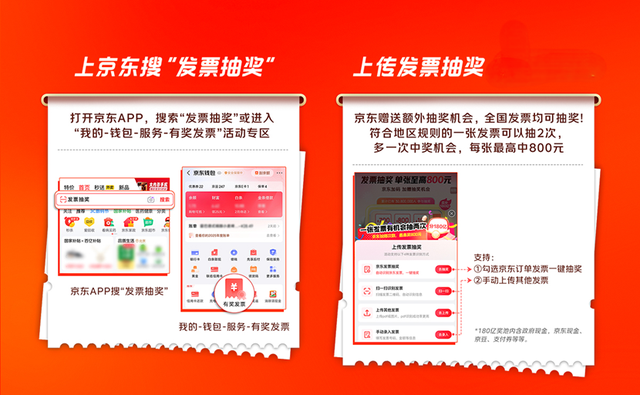 有奖发票试点活动将截止！最高800元红包别错过，上京东搜“发票抽奖”马上参与