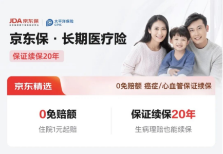 小额住院、癌症治疗均可报，20 年保证续保的百万医疗险怎么选？京东保长期医疗险优势全梳理