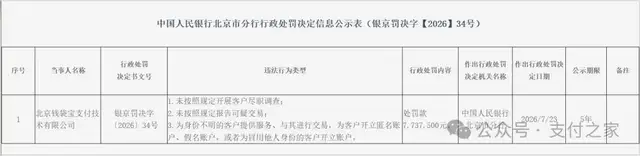 美团支付再收大罚单！