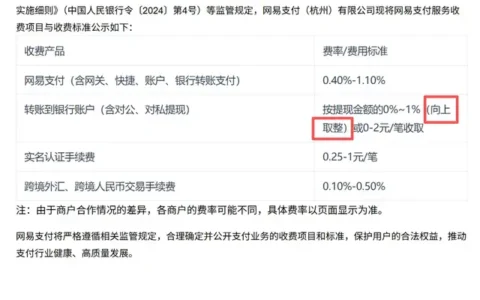 网易支付撤下“向上取整”收费公告