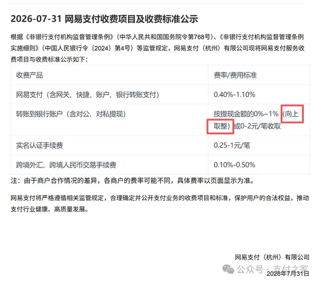 网易支付撤下“向上取整”收费公告