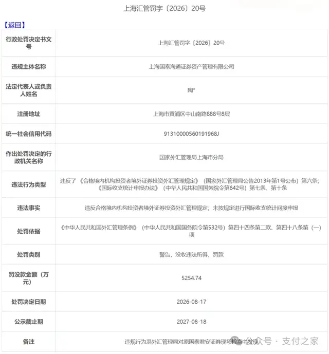 5254万元外汇罚单落下！
