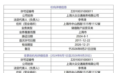上海，又一张支付牌照被注销！