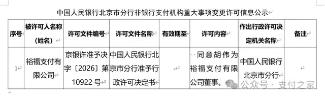 央行批复！裕福支付再迎人事调整