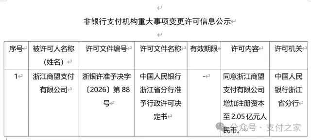 复星旗下商盟支付，获批变更！