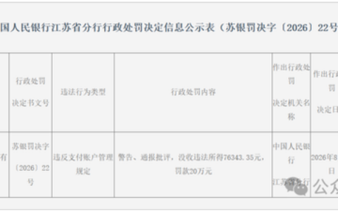 苏宁易付宝再收央行罚单！