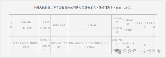 苏宁易付宝再收央行罚单！