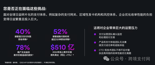 连接之后，全球收单还在优化什么？