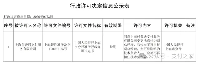 拼多多关联支付机构，获准变更！