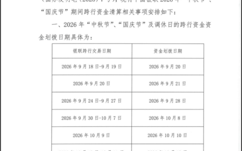中国银联公布双节资金清算安排！