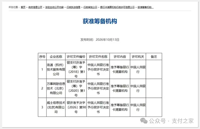 等了近十年，Visa终于拿到境内清算入场券