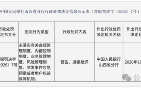央行开出一张没罚款的罚单！