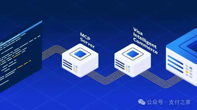 从连通到连续：AI正在改变跨境商业什么？