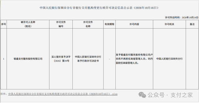 银盛支付，再现高管变动！
