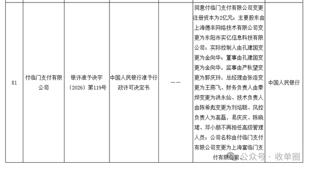 老牌收单机构付临门，正式易主！